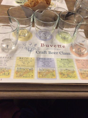 Far Yeast Brewing「Buvette 〝クラフトビールクラス”」