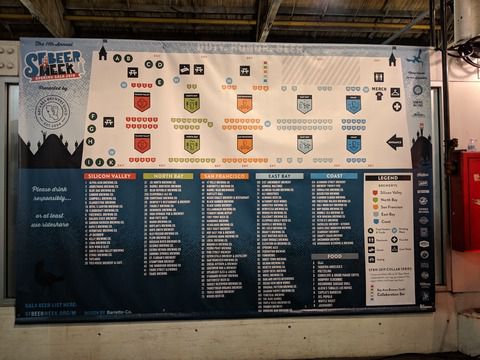 San Francisco Beer Week 2019 の開始イベント - SFBW Opening Gala